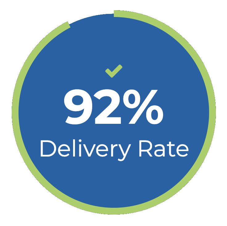 High deliverability widget